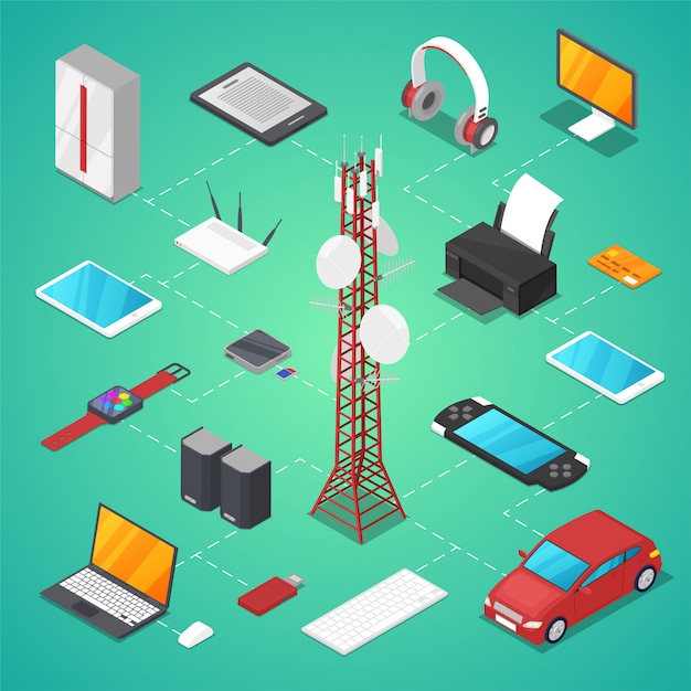 Tipos de telecomunicações: entenda as principais tecnologias para sua empresa